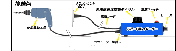 接続例