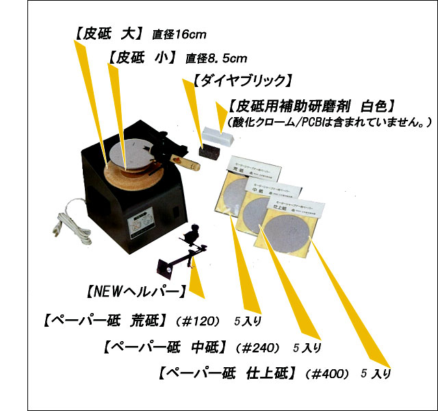 モーターシャープナー使用用途