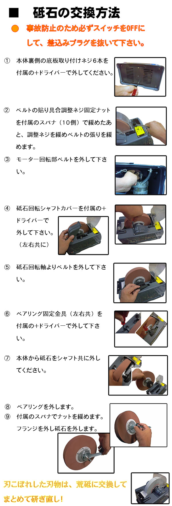 H&H縦型水研機の説明４