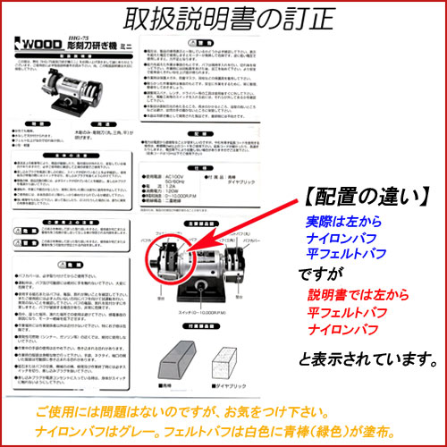 説明書の訂正