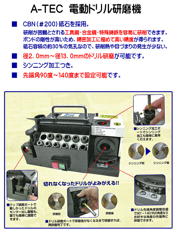 電動ドリル研磨機の説明１