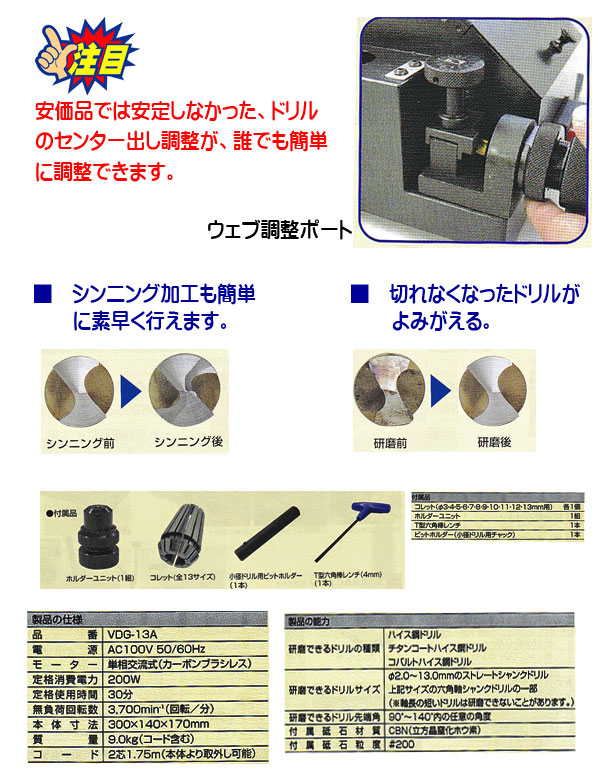 電動ドリル研磨機の説明２