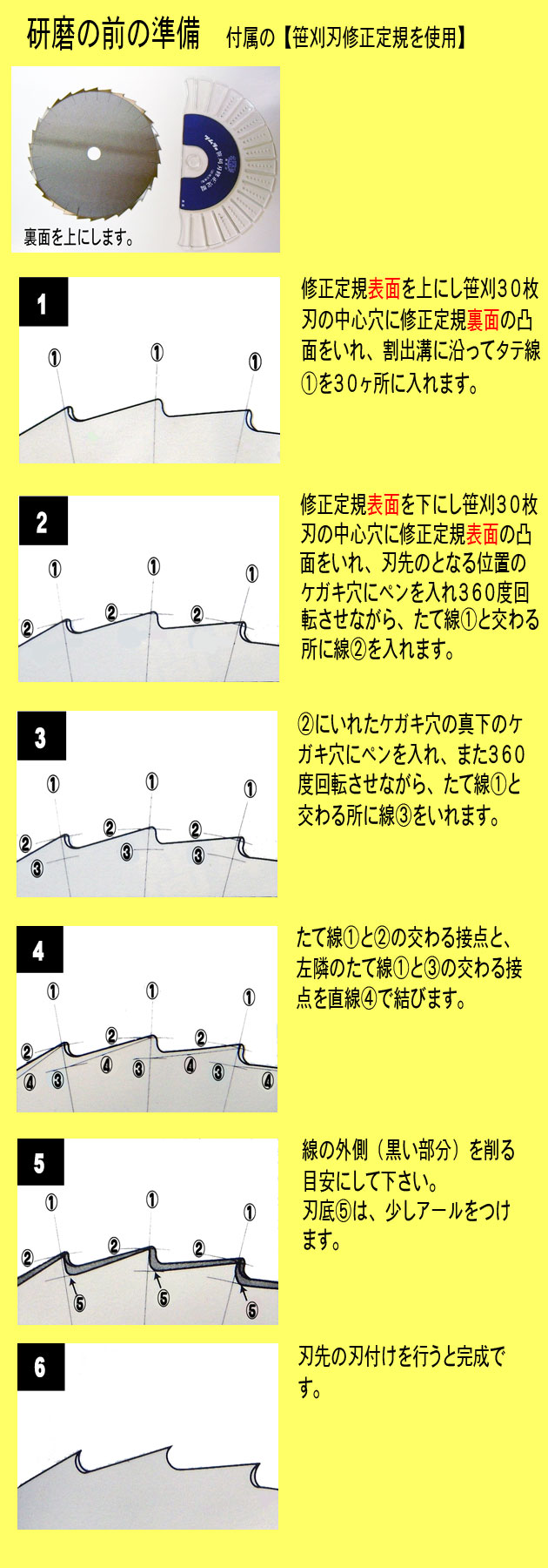 ツムラ　笹刈刃修正