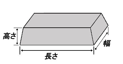 研磨剤のサイズ