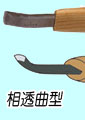 相透曲型カテゴリ