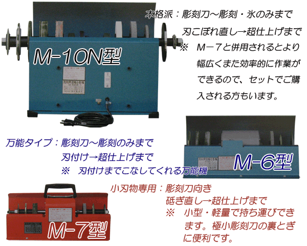 売れ筋介護用品も！ 森の道具屋さんラクダ 株式会社清水製作所 彫刻用刃物とぎ機 M-6型 品番