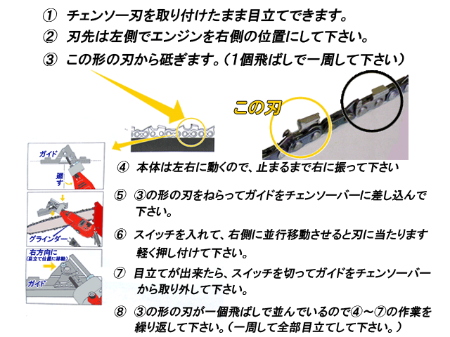 刃研ぎ名人チェンソーの使い方 研磨機 研ぎ機の通販ショップ 刃物研磨機 ｃｏｍ