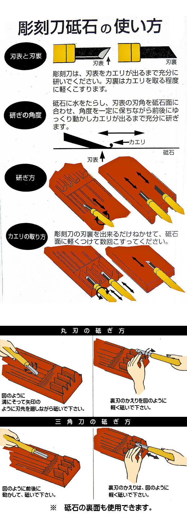パール 彫刻刀砥石 ３２０荒砥の通販 通信販売 ショップ