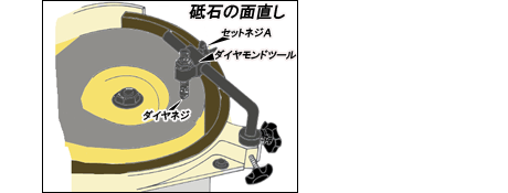 ＲＳ２６５特長２