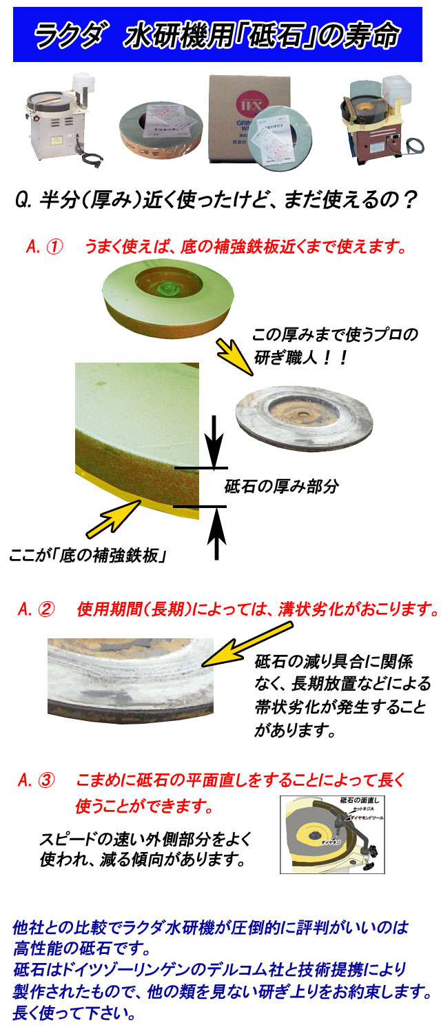 ラクダ水研機砥石の説明