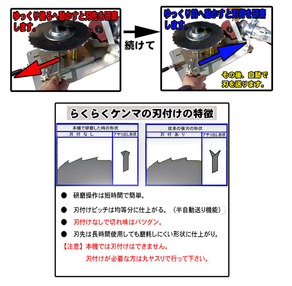 草刈8枚刃研磨機 らくらくケンマ SK-205 8枚刃用 グラインダ付きセット