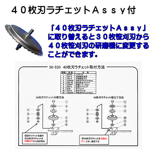 40枚刃別売ラチェット