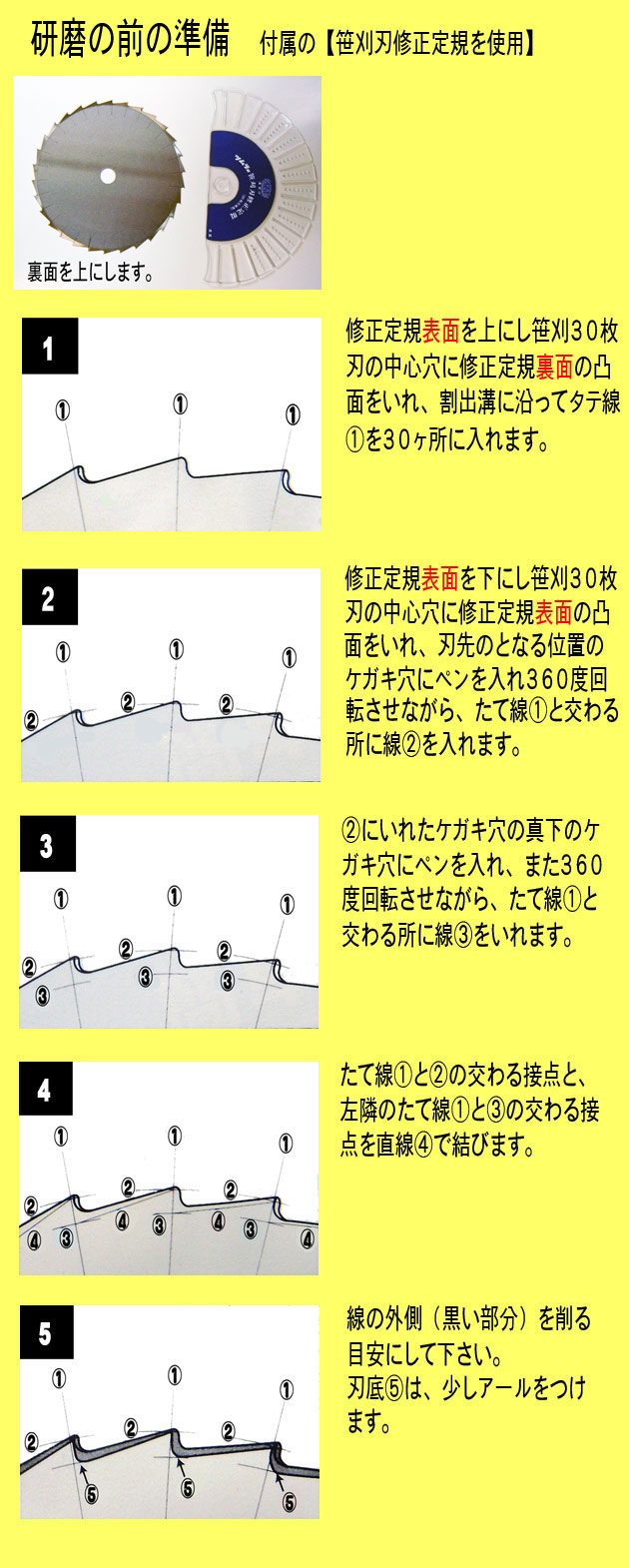 ツムラ　笹刈刃修正