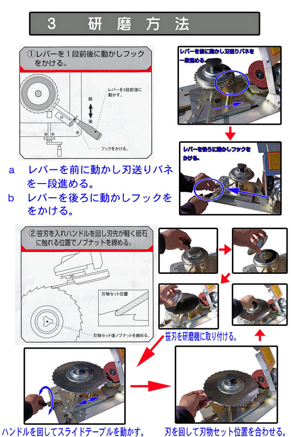 らくらくケンマ笹刈刃研磨機のわかりやすい取扱説明 研磨機