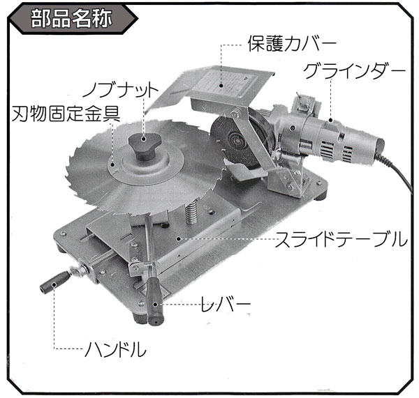 ３０枚笹刈刃専用研磨機の使い方７