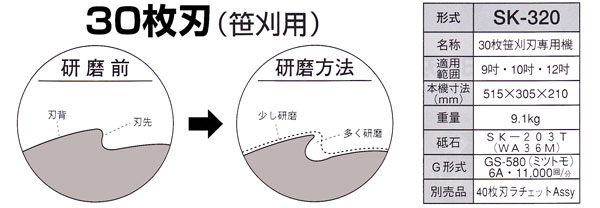 ３０枚笹刈刃専用研磨機の使い方９