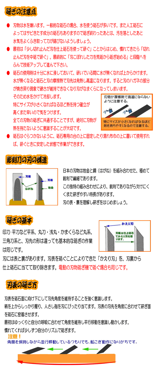 彫刻刀の砥ぎ