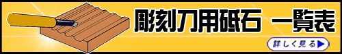 彫刻刀用砥石のバーナー